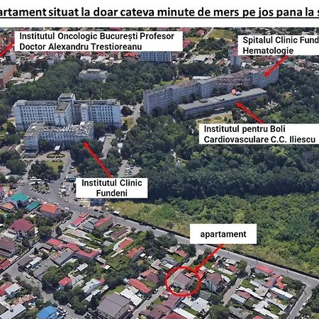 Apartment Bliss Nest - Cazare Spital Fundeni *